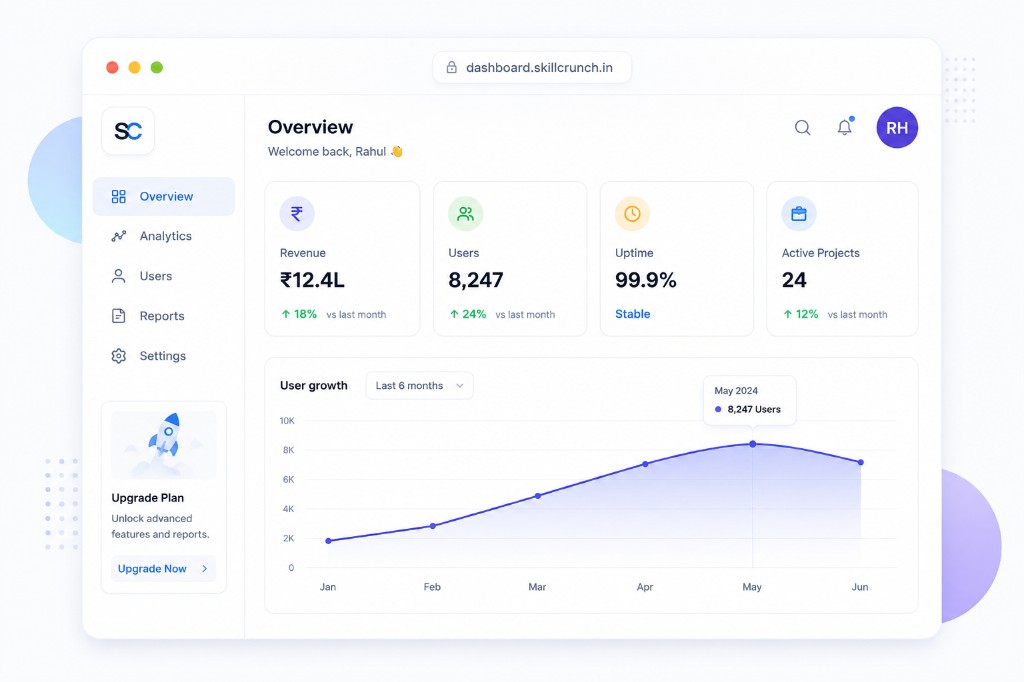 SkillCrunch dashboard preview